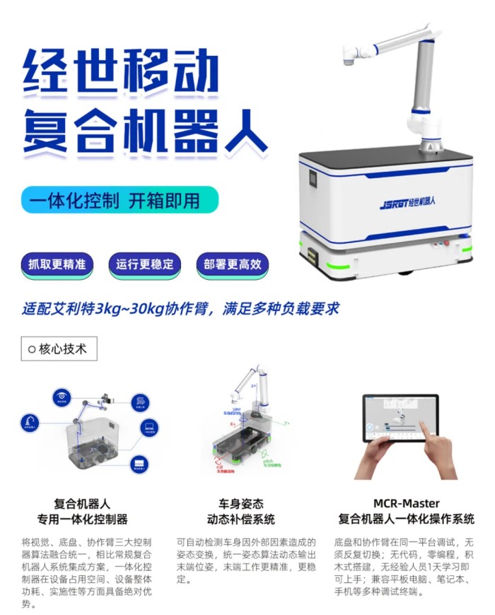 艾利特复合机器人