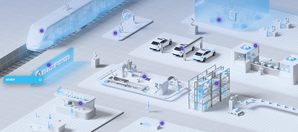 艾利特协作机器人应用场景